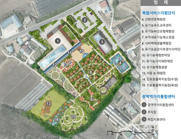 유기농복합단지 조감도