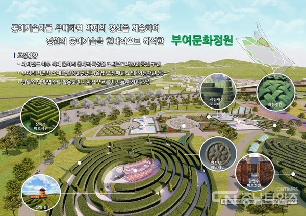 2022.03.08. 백마강 국가정원(생태정원) 조성방향 이미지. 부여군 제공