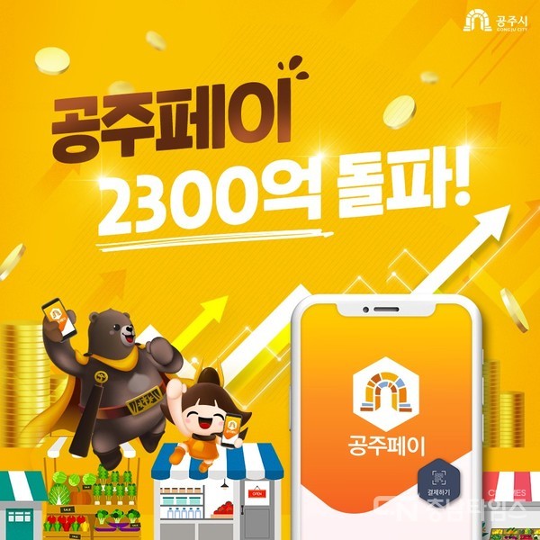 2022.03.22. 충남 최초 모바일 지역화폐 공주페이가 출시 2년 7개월만에  발행액 2300억원을 돌파했다. 공주시 제공